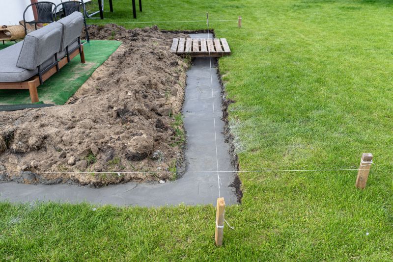 House Footing Construction in Montgomery County, PA